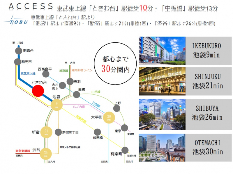 都心部へ30分圏内で行ける好立地