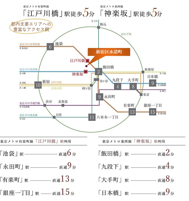 アクセスマップ